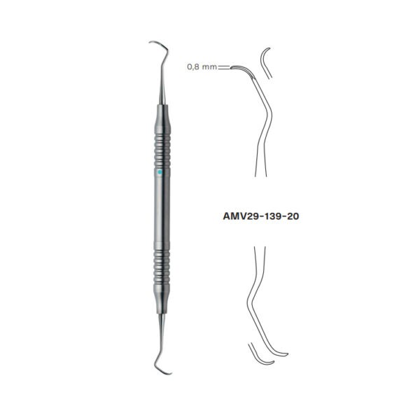 Curettes, subgingival