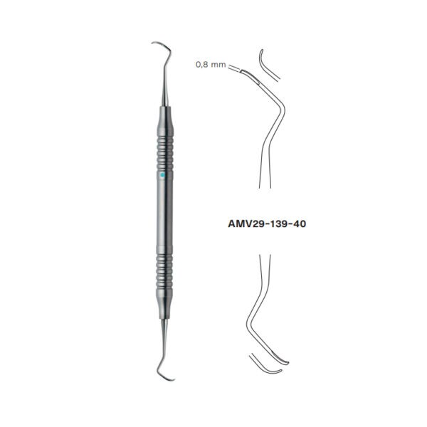 Curettes, subgingival