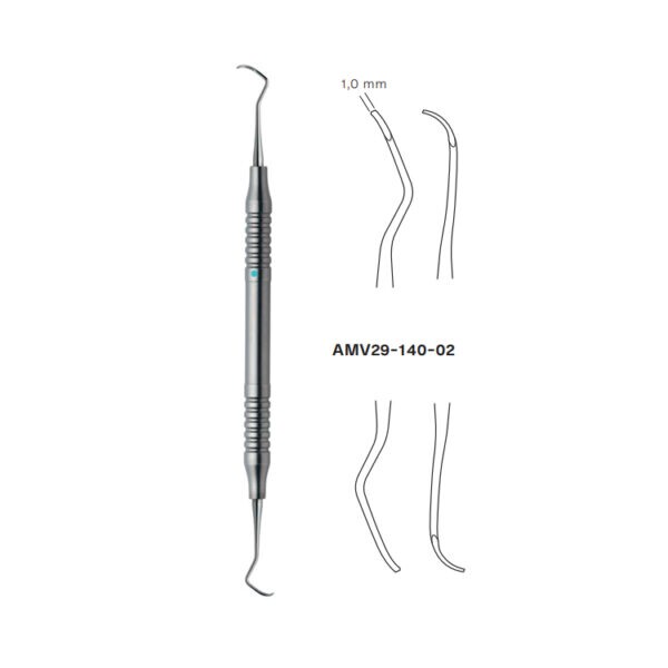 Curettes, subgingival