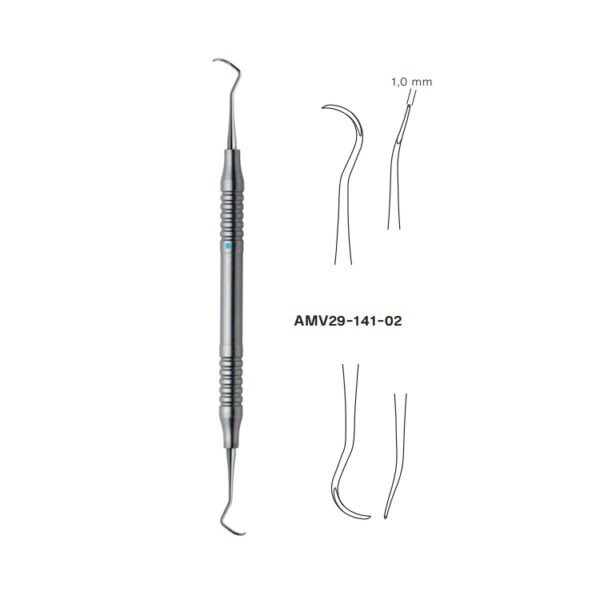 Curettes, subgingival